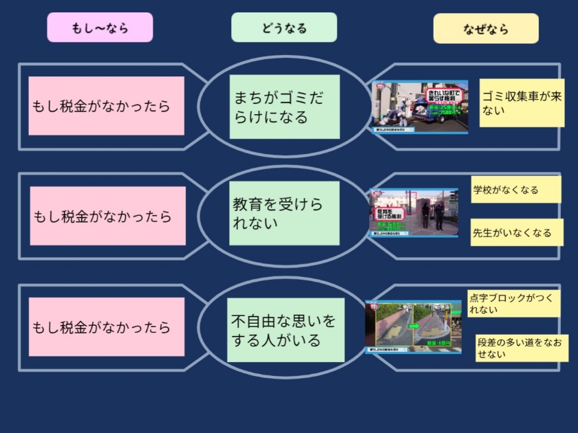 キットプレビュー_記入シート