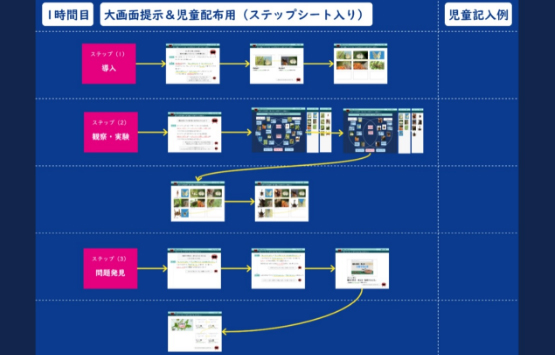 キットプレビュー