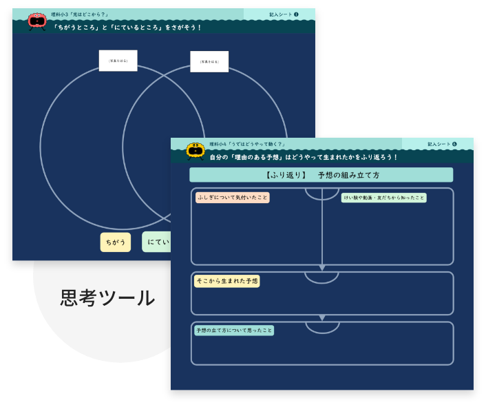 記入シート（思考ツール）